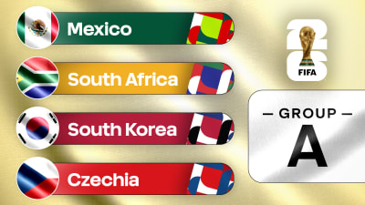 World Cup Hot Match Reference Is Online